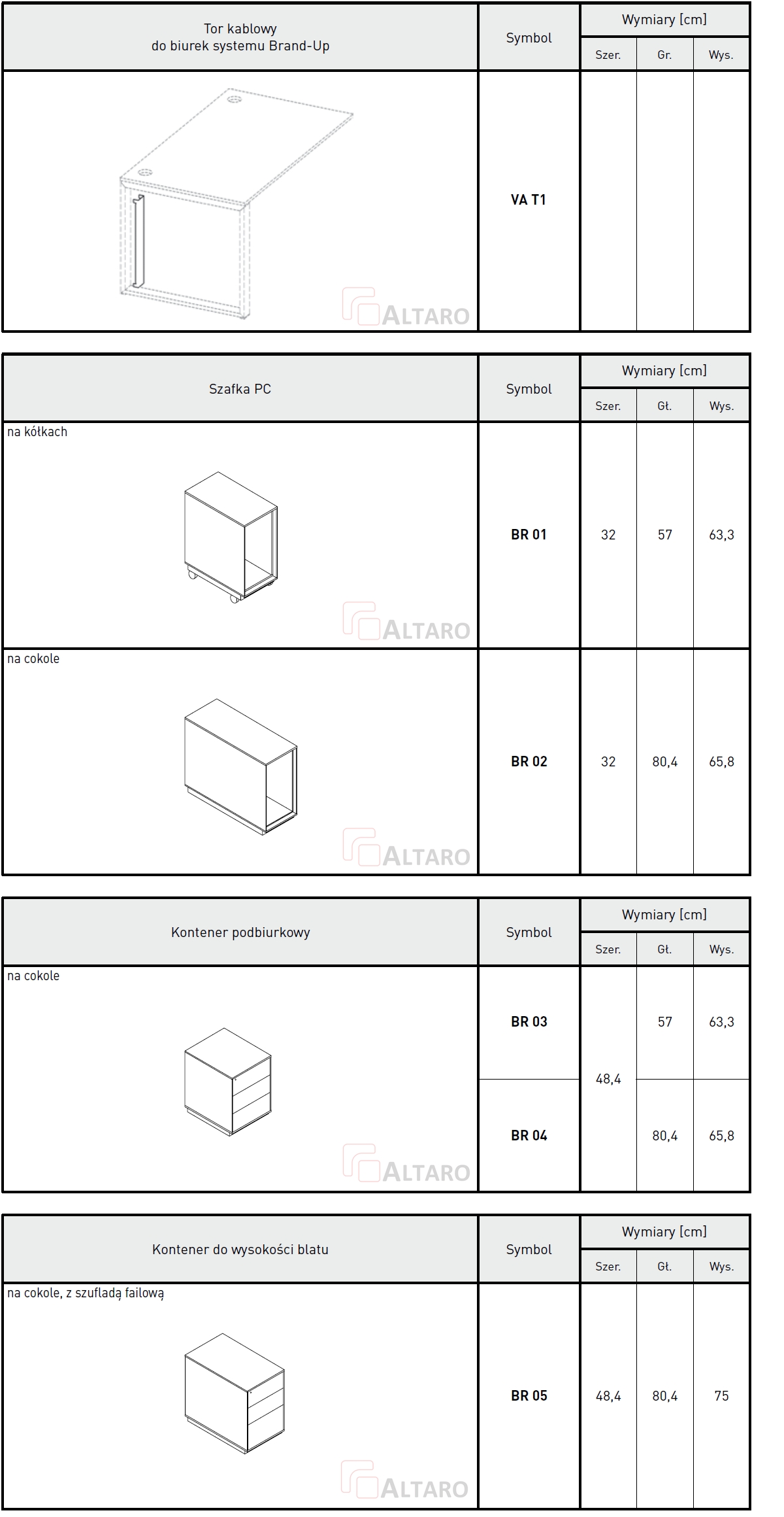 kontenery gabinetowe BRAND katalog v3 ALTARO