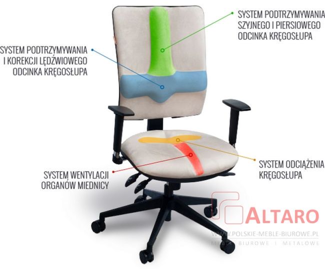 Krzesło ergonomiczne rehabilitacyjne biurowe Business