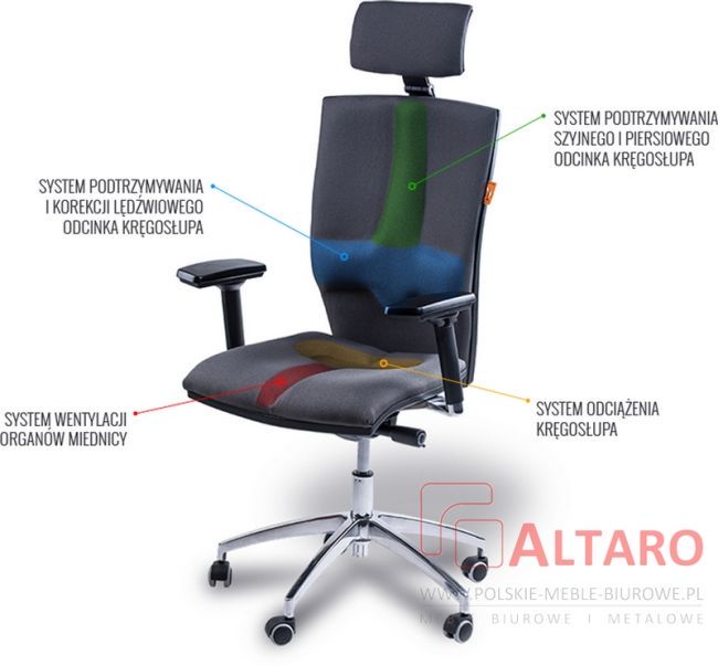 Krzesło biurowe rehabilitacyjne ergonomiczne elegance