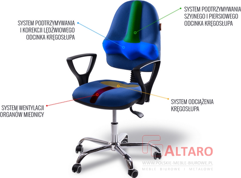 Krzesło profilaktyczno- rehabilitacyjne model K1 Classic