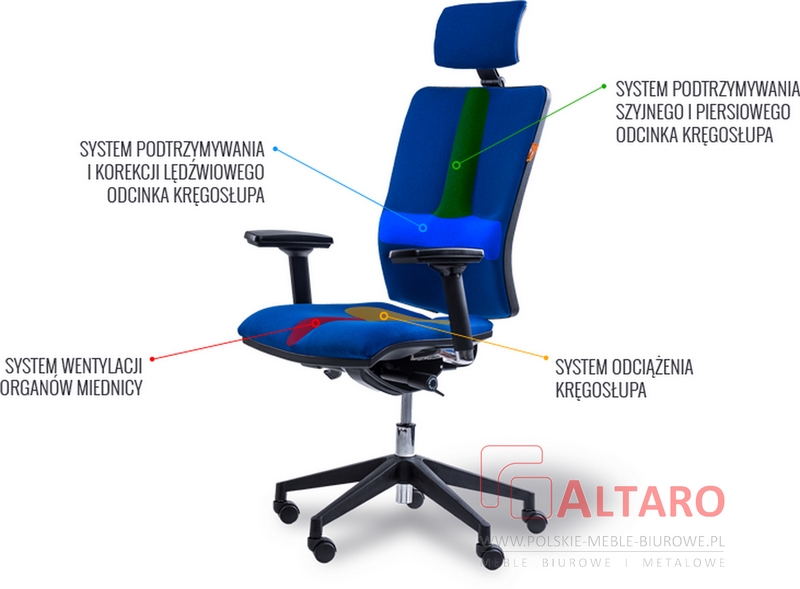 Krzesło ergonomiczne GALAXY rehabilitacyjne