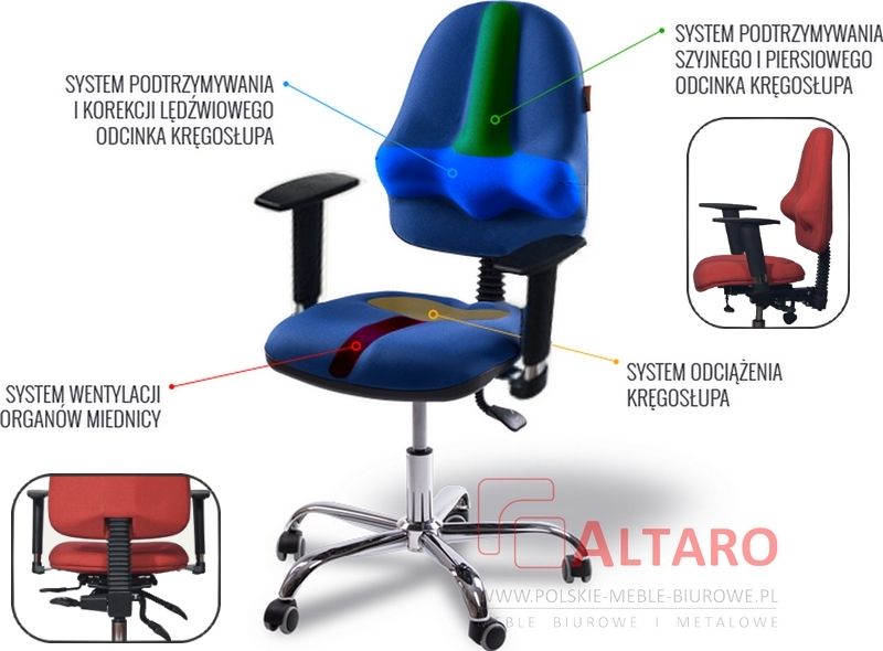 Krzesło profilaktyczno- rehabilitacyjne model K1 Classic