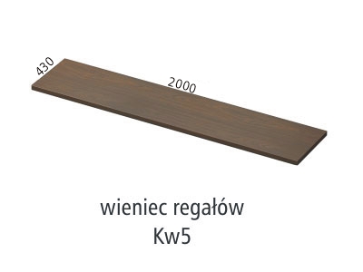 Kw5